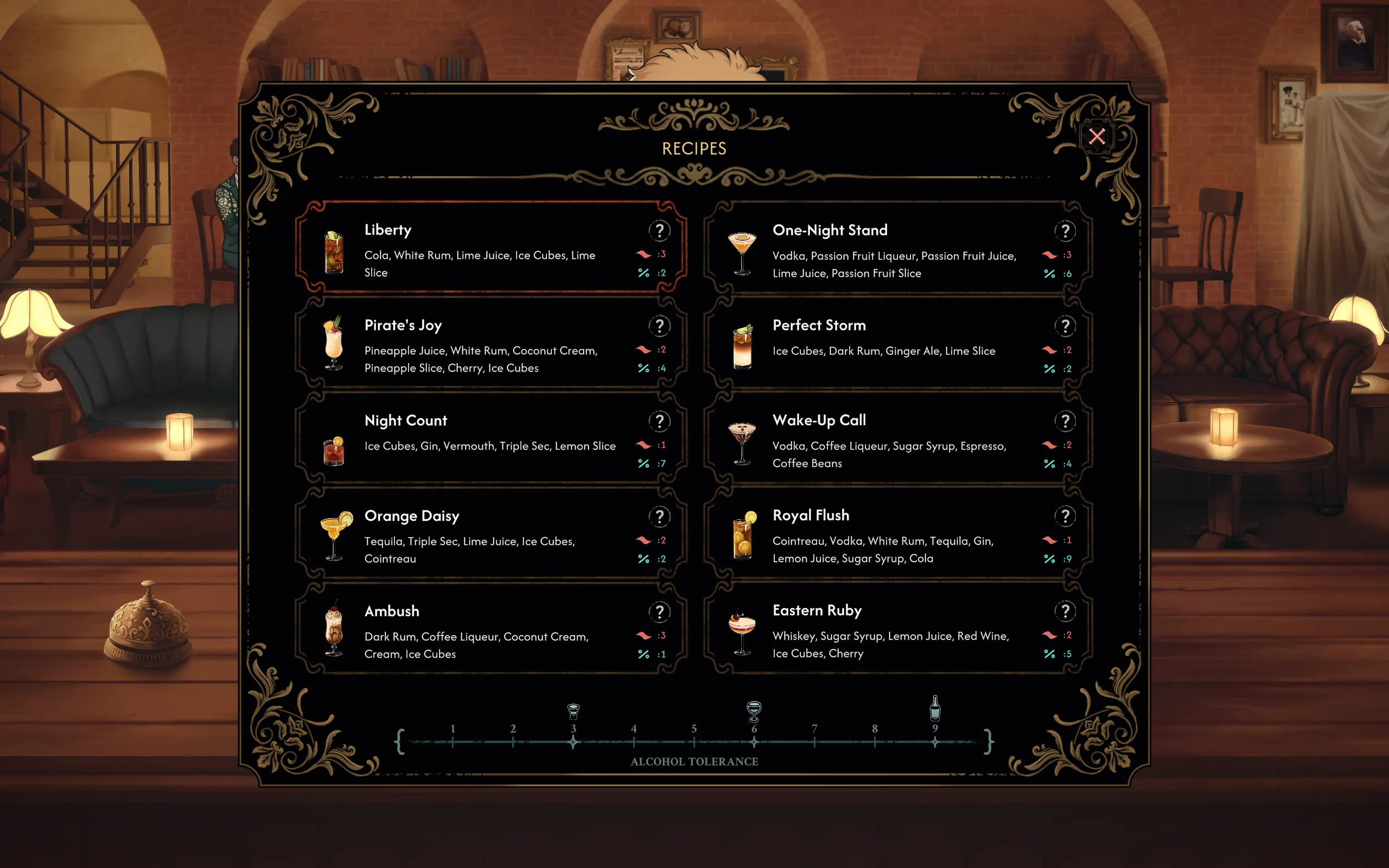 A list of cocktails